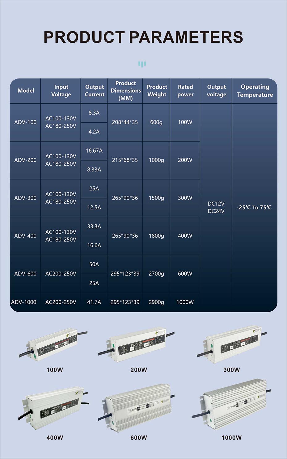 led switching power supply