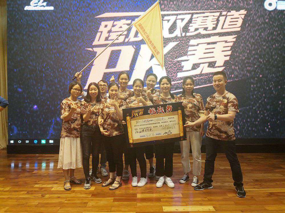 Aglare Lighing participated in the foreign trade competition of Alibaba in 2019