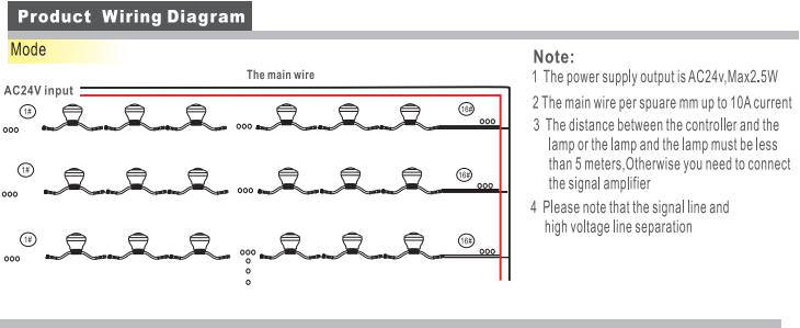 How to wire Cabochon lights