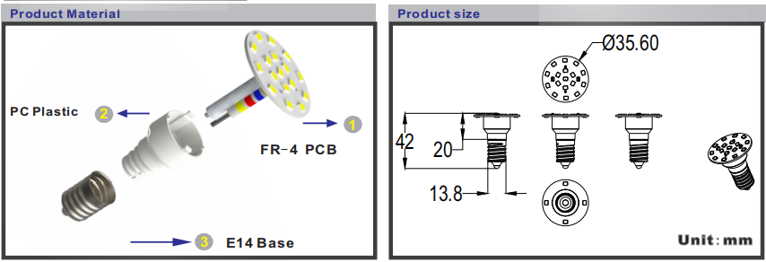 Fairground Light Bulbs