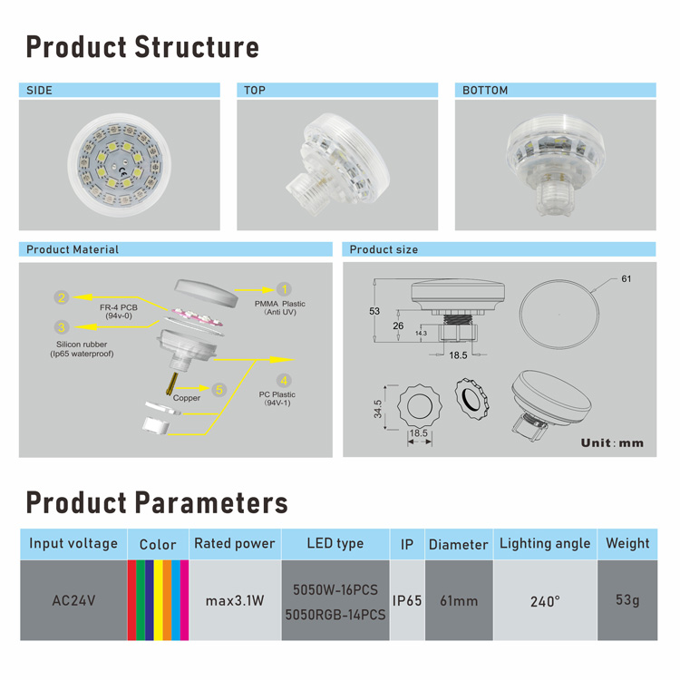 Cabochon LED Lights