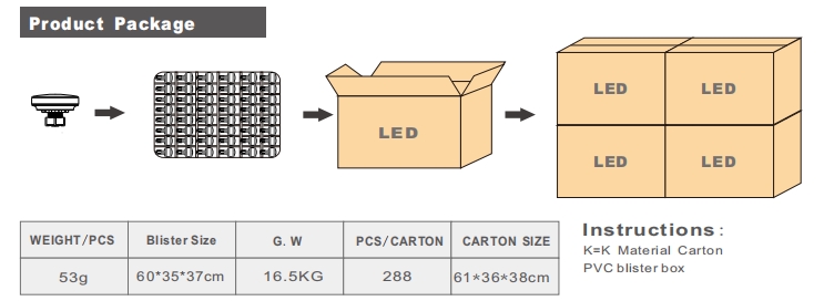 led cabochon lights