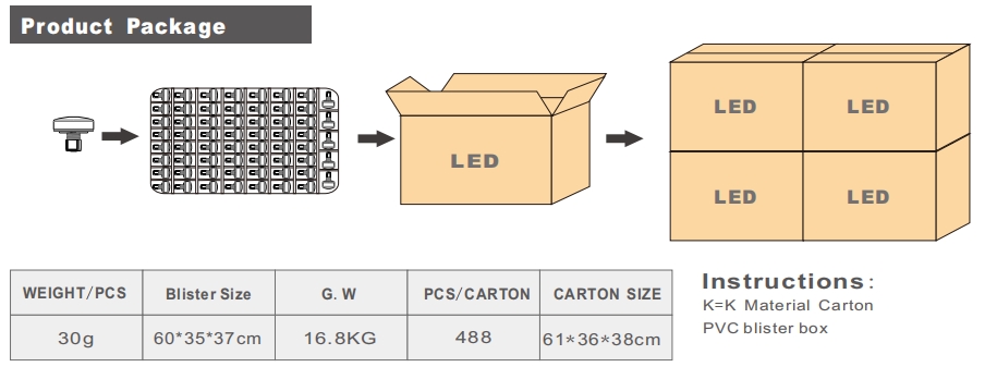 amusement lighting