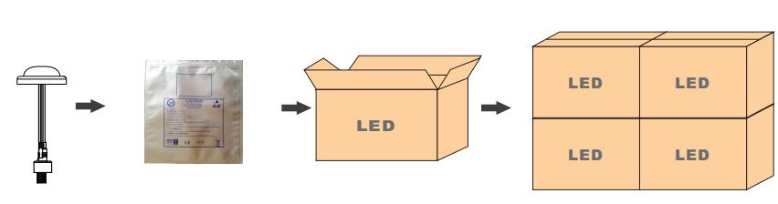 50mm led single color 3528 SMD amusement led pixel light AC24V